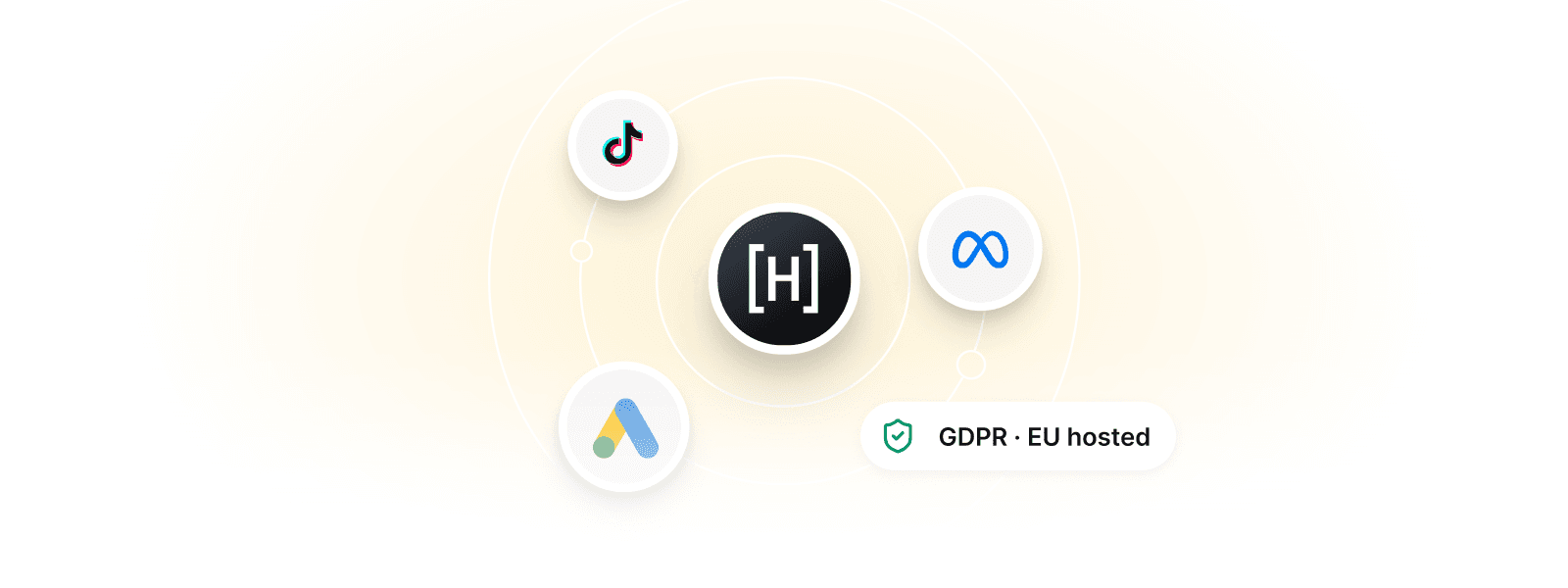 Built for GDPR compliance & information security